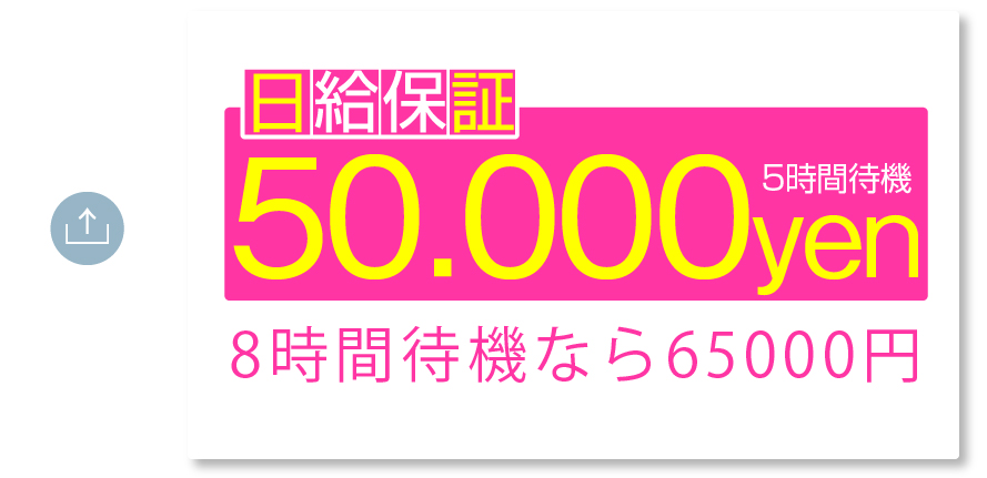 日給保証50,000円
