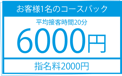 お客様1名のコースバック